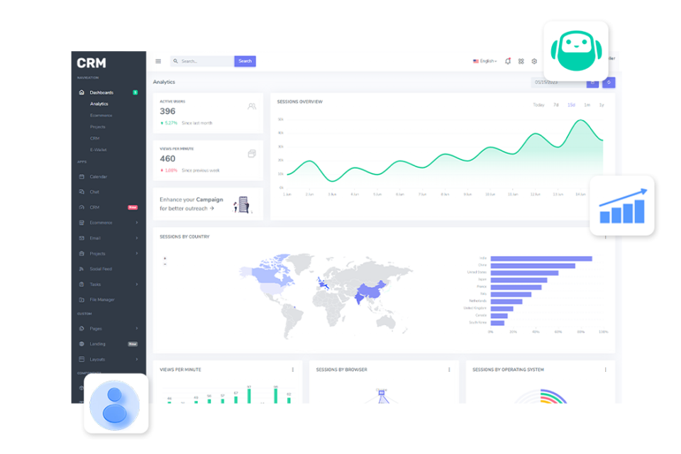 Elaborarea CRM personalizat pentru eficiență și gestionarea eficientă a afacerii.