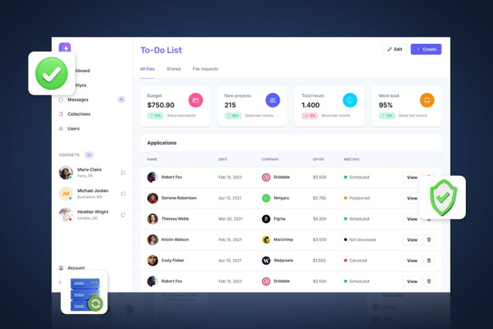 Servicii de Administrare, întreținerea, audit web pentru site-ul dvs.