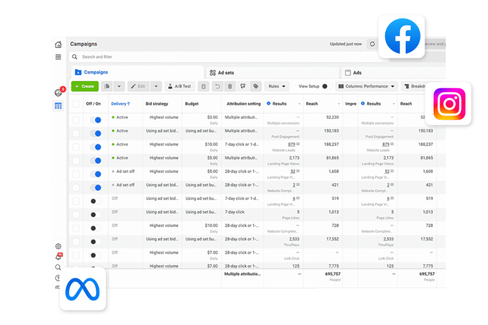 Crearea și optimizarea reclamelor plătite pe Facebook și instagram | Meta