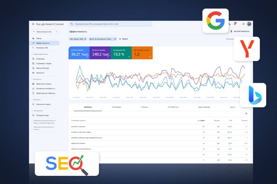 Creare și dezvoltare de design profesional de site-uri web și aplicații mobile.